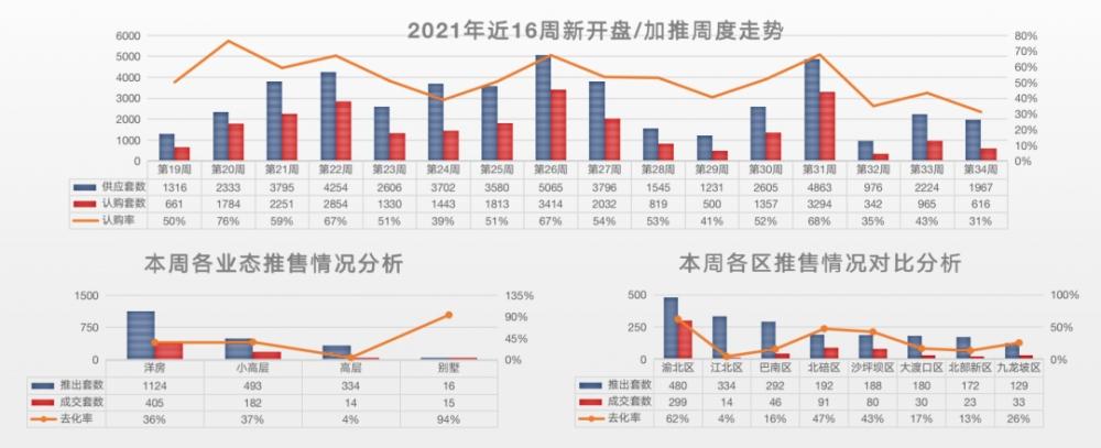 最新限貸政策重塑金融生態與房地產走向新趨勢