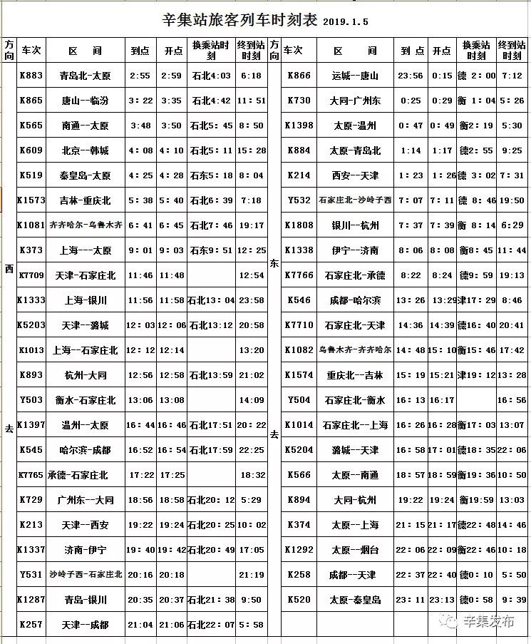 全國最新火車時刻表發布，重塑出行體驗新篇章