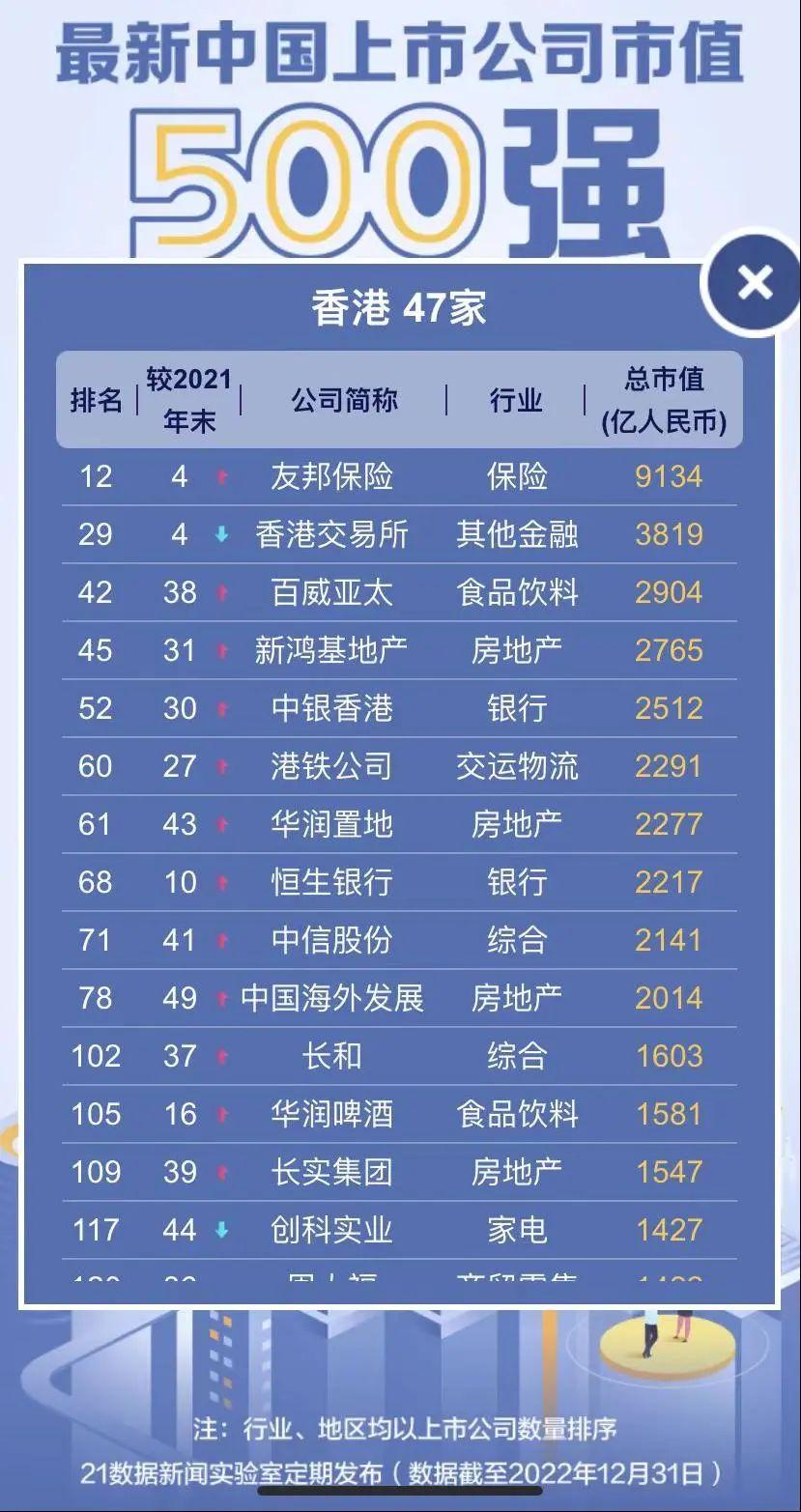 最新市值，企業價值的衡量與動態變化分析