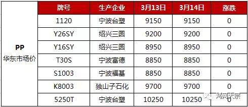 ABS價格行情，最新報價、市場動態與影響因素深度解析