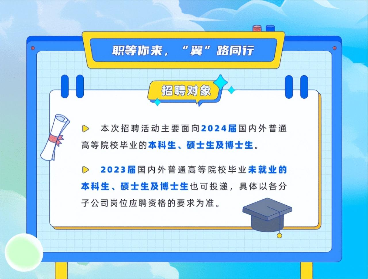 電信未來技術(shù)精英團隊誠邀您的加入，最新招聘啟事