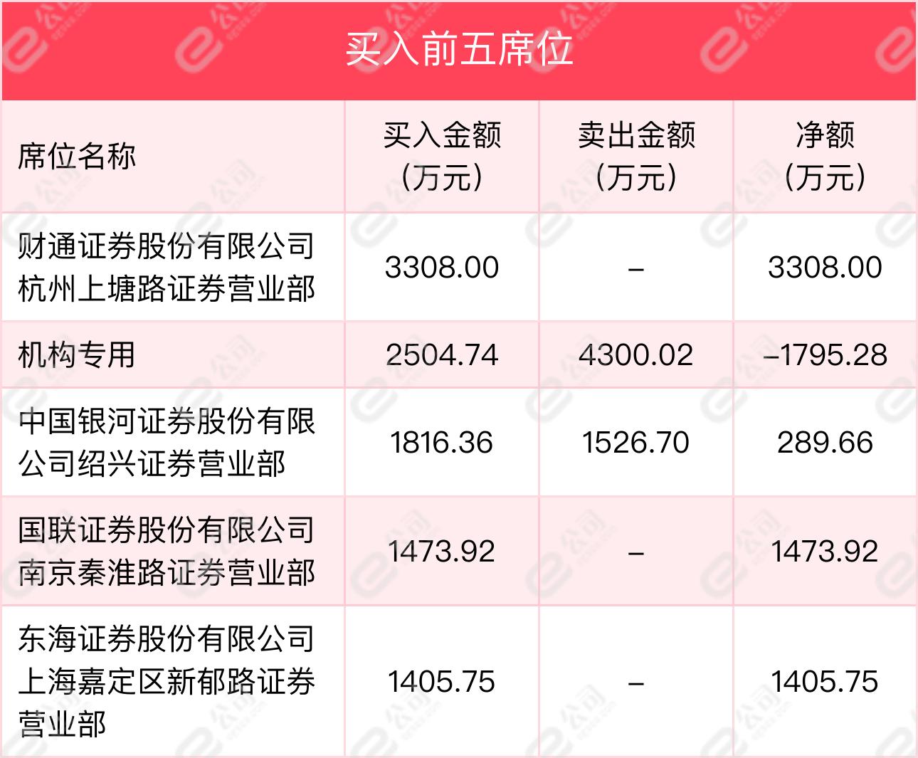 中科金財最新動態(tài)引領金融科技新風潮