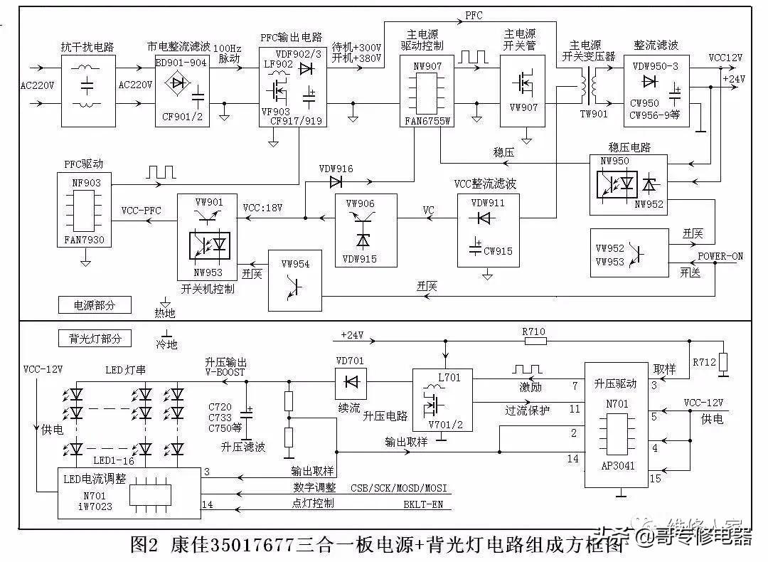 樂視最新電視，科技與娛樂的極致融合