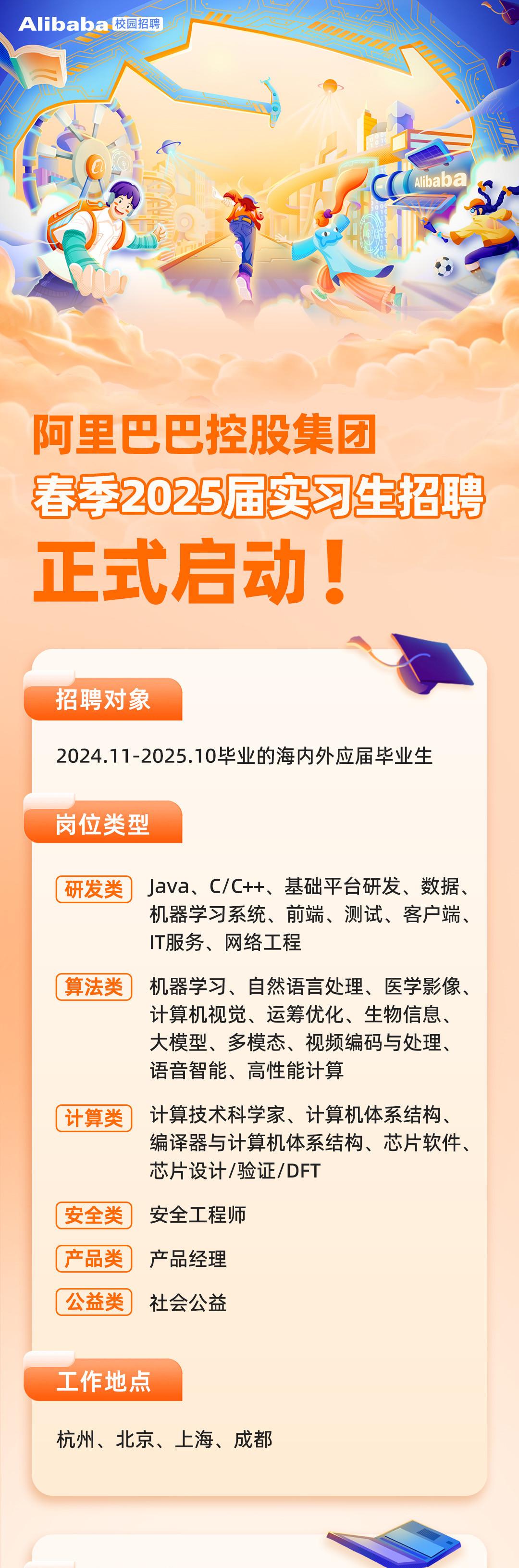 阿里云最新招聘動態解析，技術趨勢背后的招聘動向探討