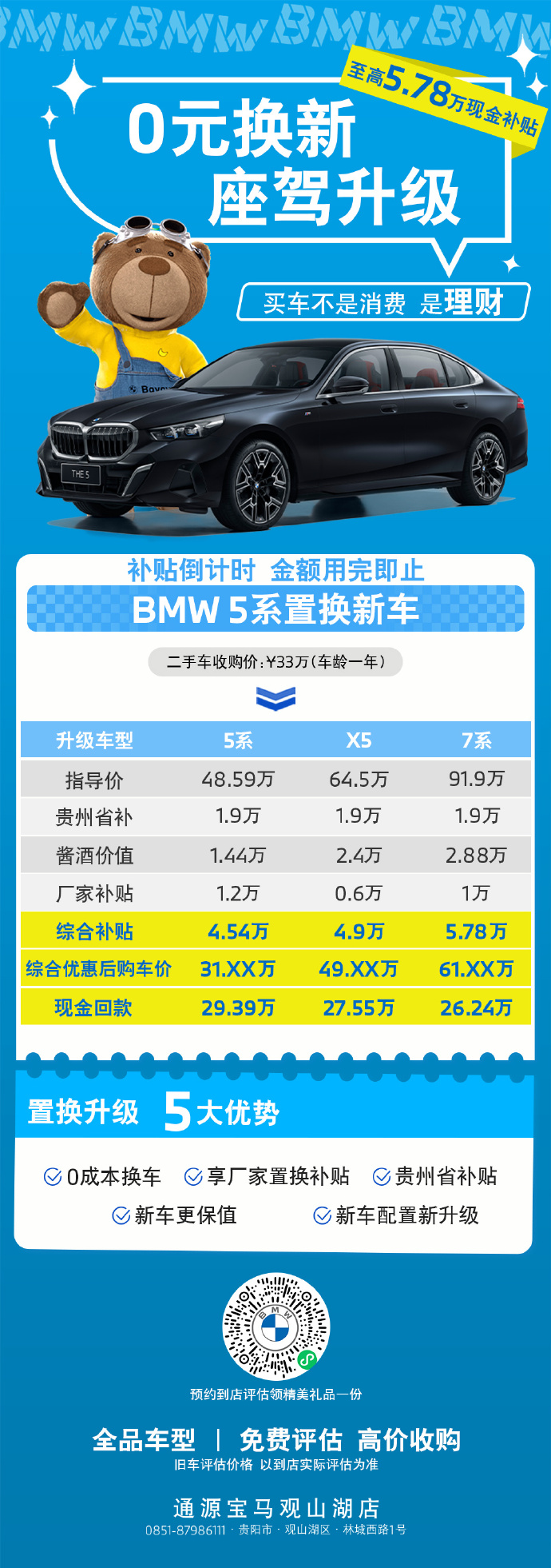 最新寶馬置換政策，引領豪華汽車市場革新風潮