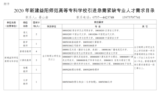 益陽市最新招聘信息全面解析