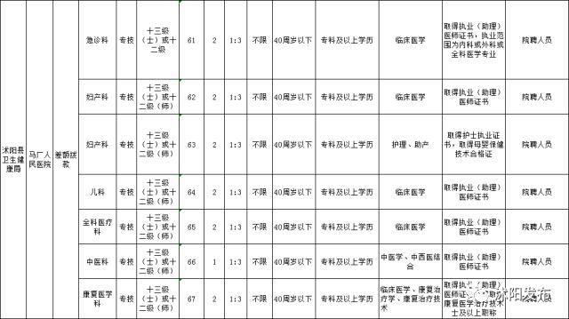 沭陽吧招聘動態更新與求職指南