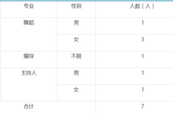 豐鎮招聘網最新招聘信息解讀與動態速遞