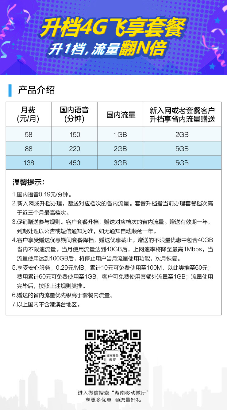 中國移動最新4G套餐引領潮流，滿足用戶需求全面升級