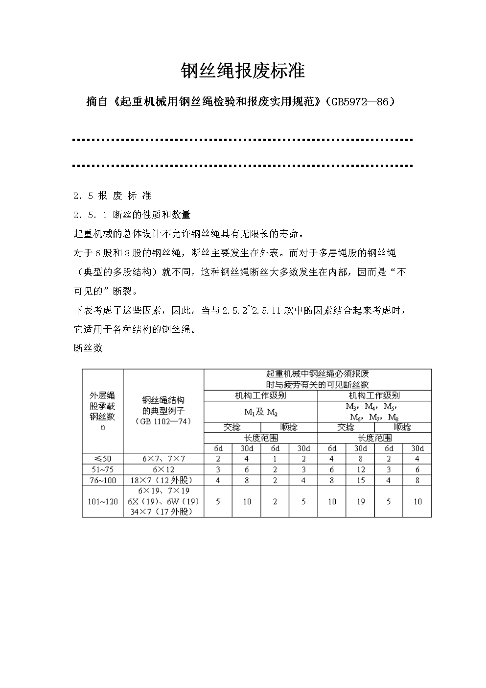 鋼絲繩報廢標準最新解讀與解析