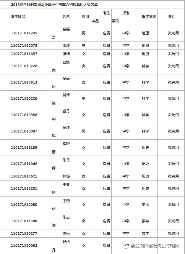 義烏市教育局推動教育創新與服務優化，共創美好未來教育新篇章