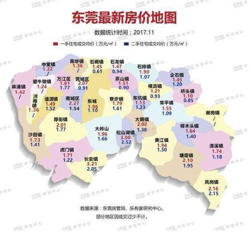 東莞寮步房價最新動態，市場走勢分析與購房指南