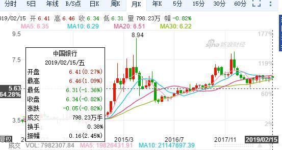 024原始股票最新動態(tài)