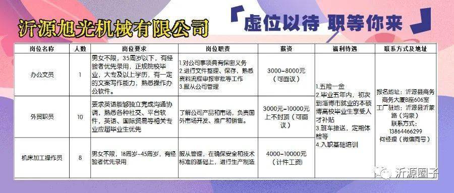 佛山市拉絲廠招工信息一覽及詳細(xì)介紹