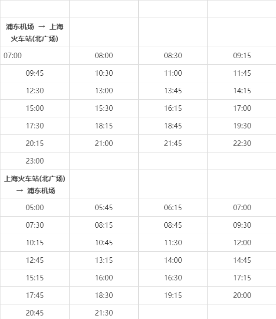 上海機(jī)場4線最新時刻表全面解析